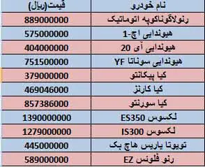 قیمت خودروهای لوکس در ایران+جدول