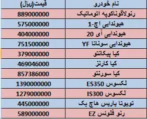 قیمت خودروهای لوکس در ایران+جدول