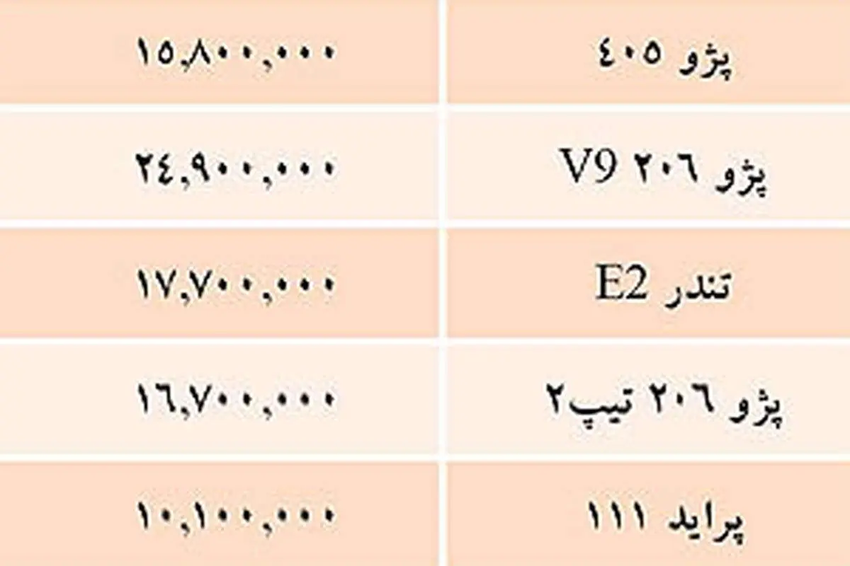 قيمت خودروهاي داخلي