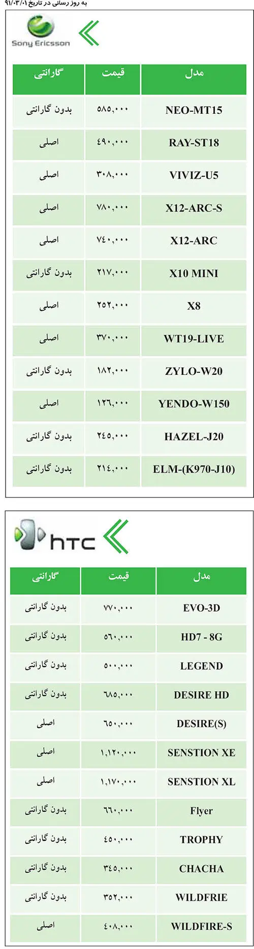 قيمت گوشي