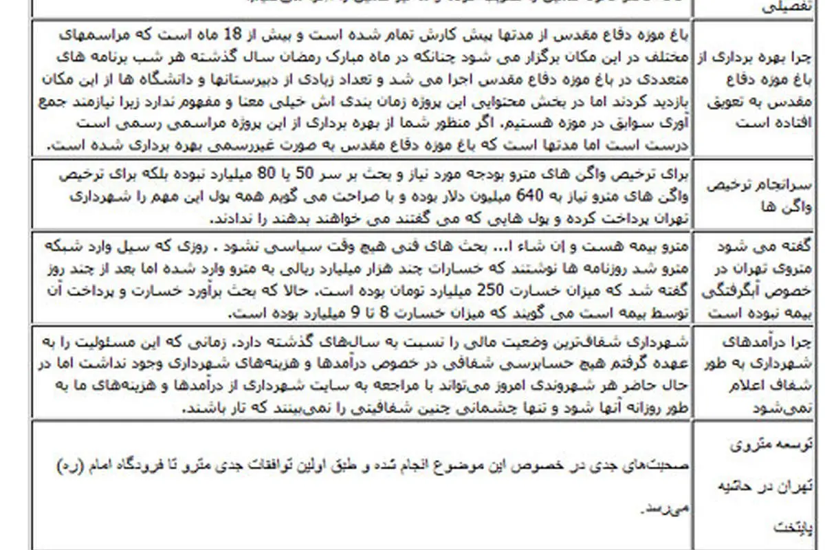 قیمت های تازه رستوران گردان برج میلاد