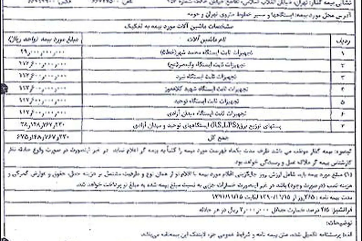 افشای اسناد و بیمهنامههای مترو در مقابل سیل