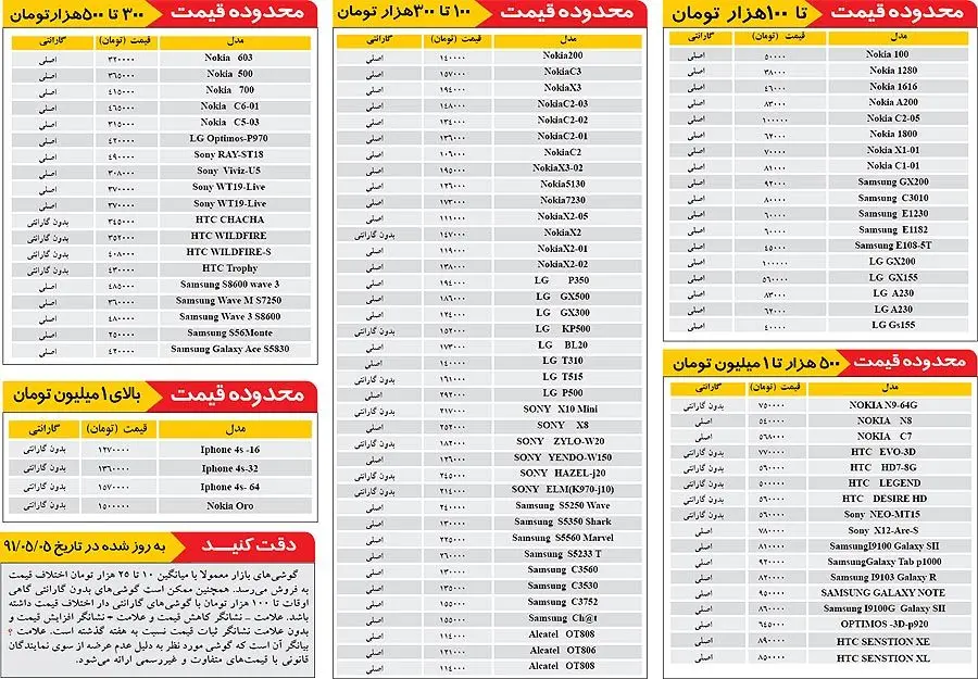 قیمت انواع موبایل در بازار