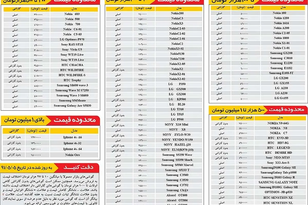 قیمت انواع موبایل در بازار
