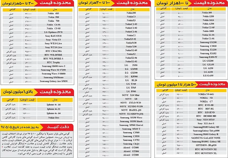 قیمت انواع موبایل در بازار