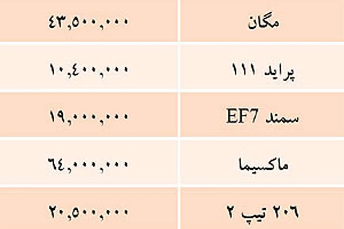 قیمت خودروهای داخلی