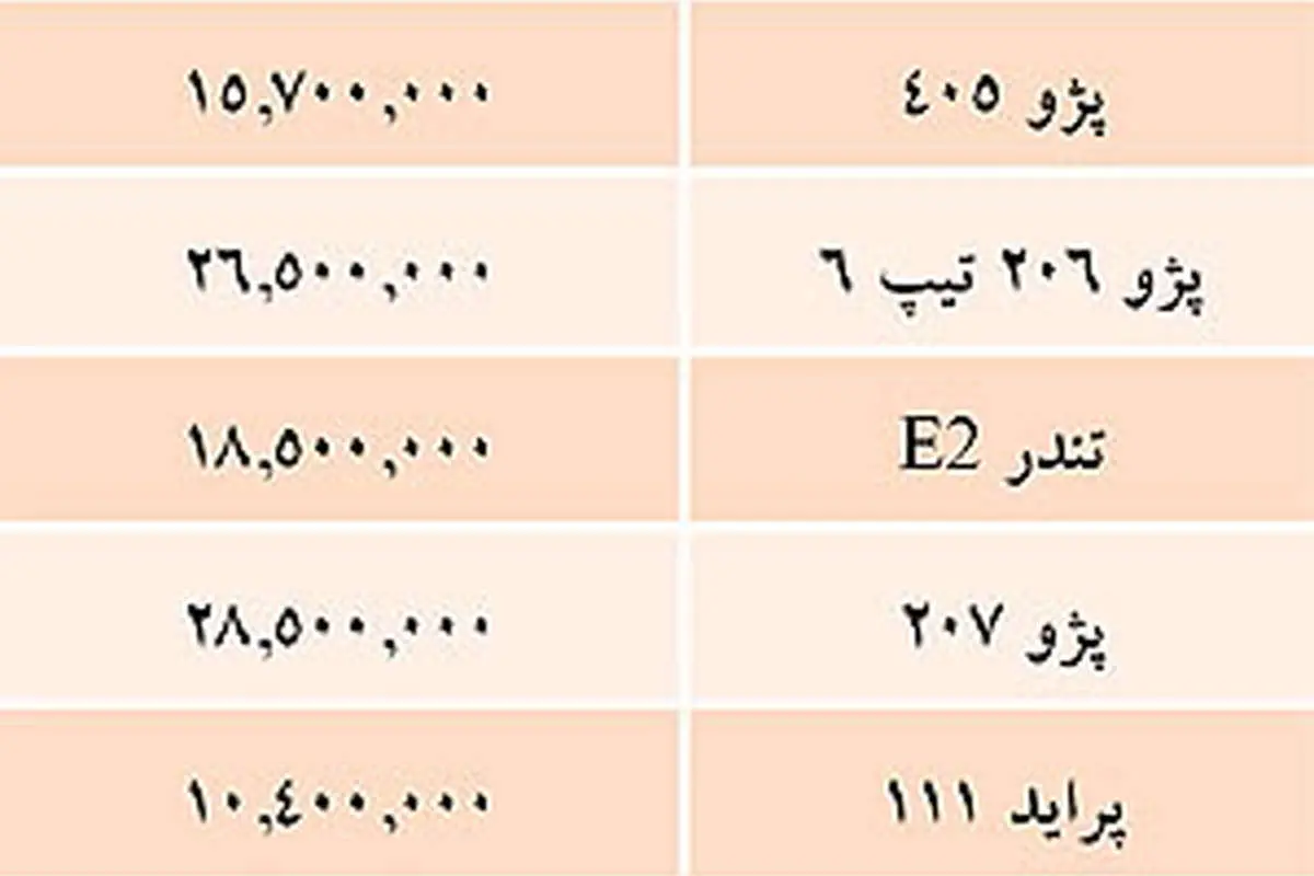 قيمت خودروهای توليد داخل