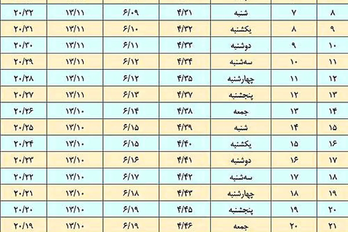 اوقات شرعی ماه رمضان