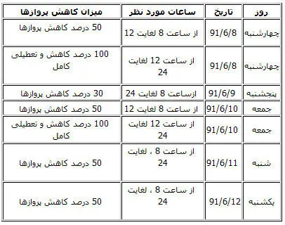تعطیلی 12 ساعته مهرآباد در هشتم و دهم شهریور