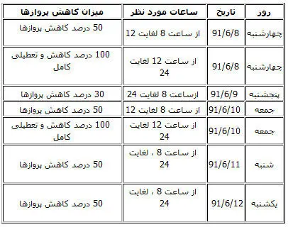تعطیلی 12 ساعته مهرآباد در هشتم و دهم شهریور