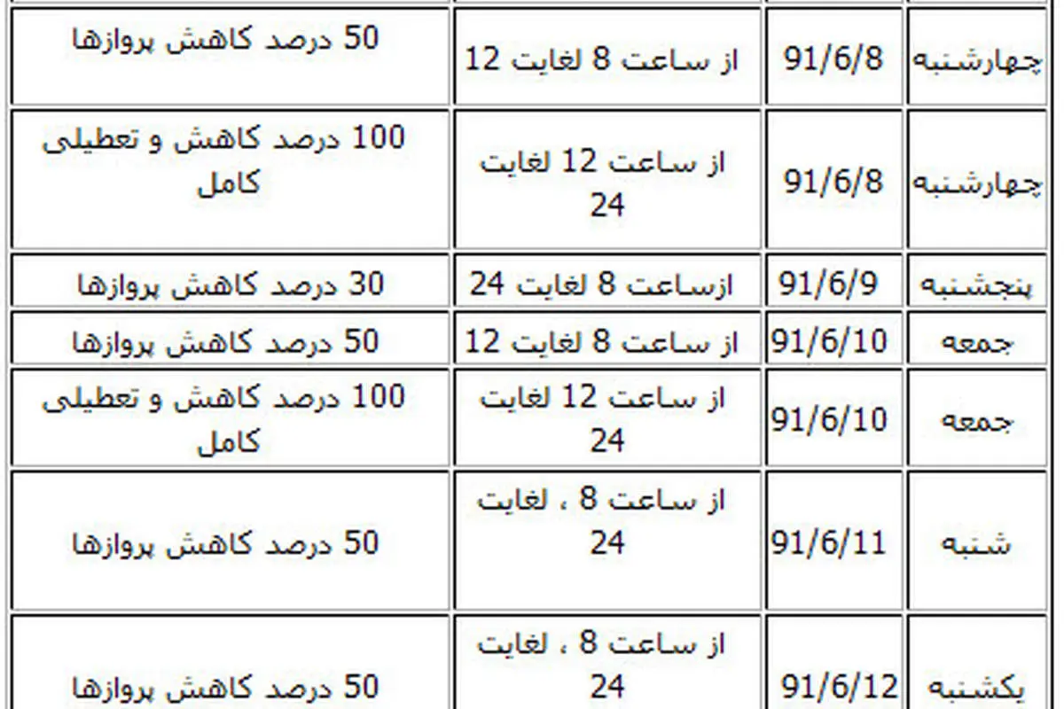 تعطیلی 12 ساعته مهرآباد در هشتم و دهم شهریور