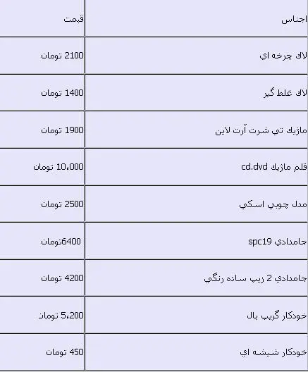 ارزانترين هاي بازار لوازم تحرير
