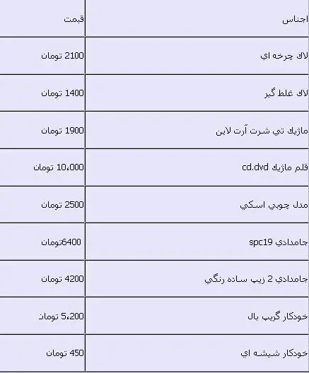 ارزانترين هاي بازار لوازم تحرير