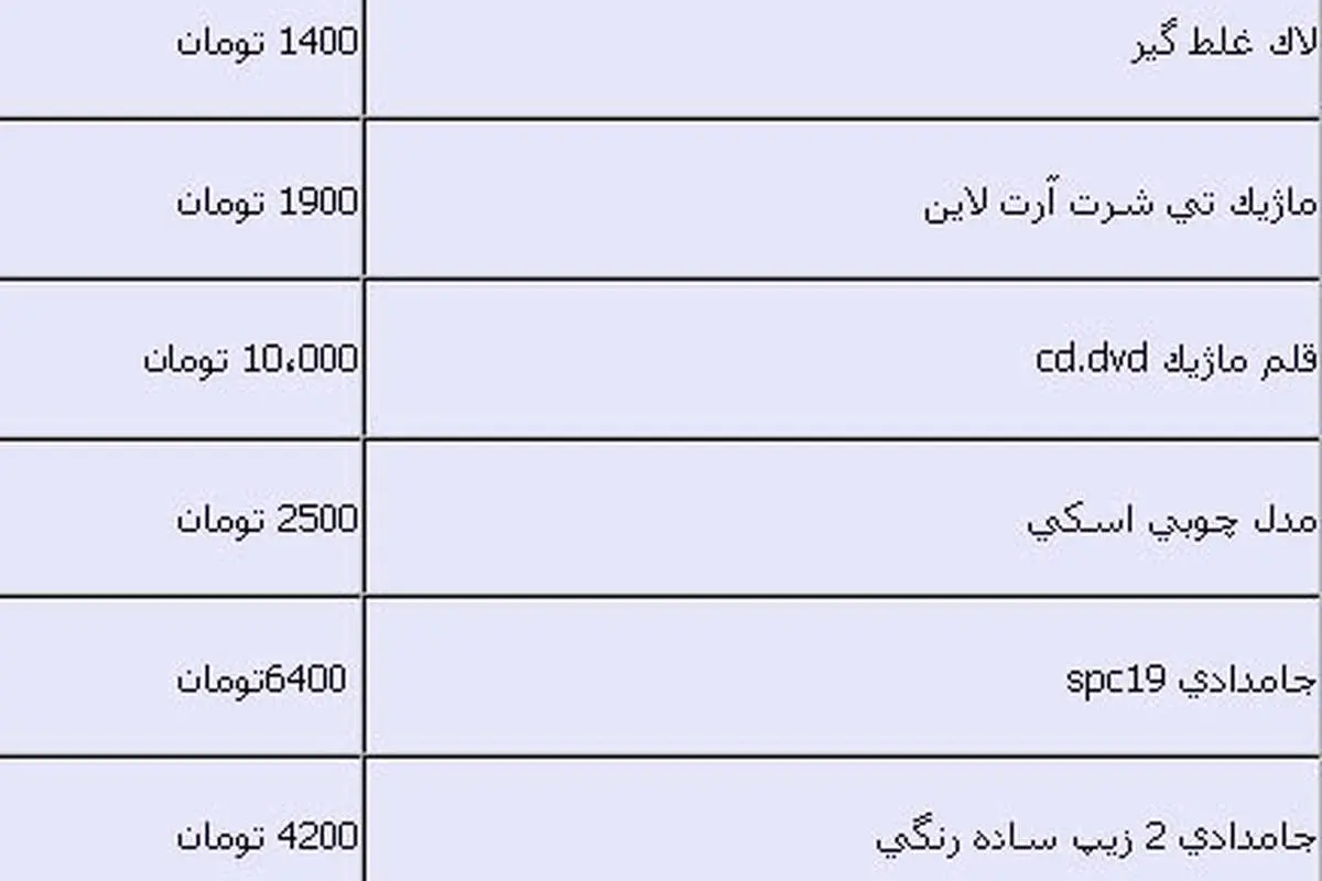 ارزانترين هاي بازار لوازم تحرير