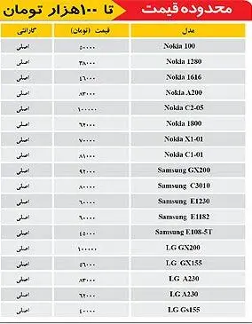 قیمت انواع گوشی موبایل در بازار
