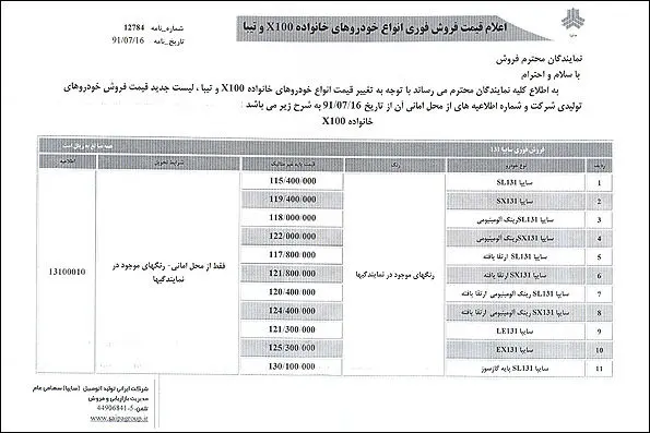 تصویر بخشنامه افزایش قیمت خودرو سایپا/ جدول قیمت‌ها