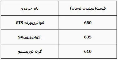 مازراتی هایی که به ایران آمدند+(عکس)