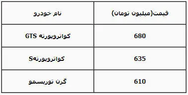 مازراتی هایی که به ایران آمدند+(عکس)
