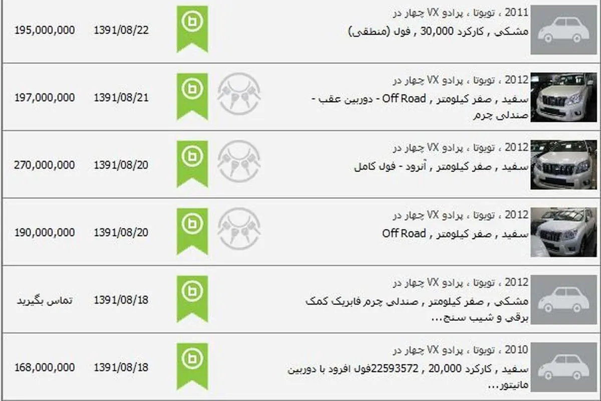 با 22 میلیون تومان یک دستگاه پرادو وارد کنید!