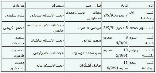 برگزاری سوگواری اباعبدالله‌الحسین(ع) در حضور رهبر معظم انقلاب