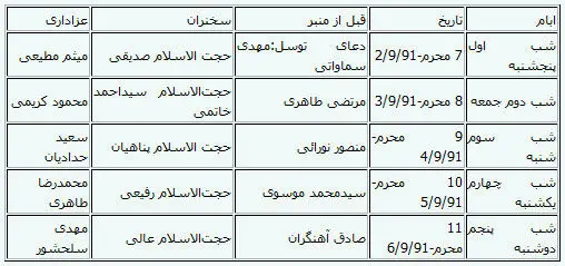 برگزاری سوگواری اباعبدالله‌الحسین(ع) در حضور رهبر معظم انقلاب
