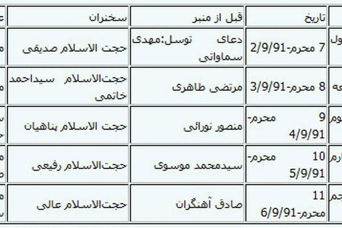 برگزاری سوگواری اباعبداللهالحسین(ع) در حضور رهبر معظم انقلاب