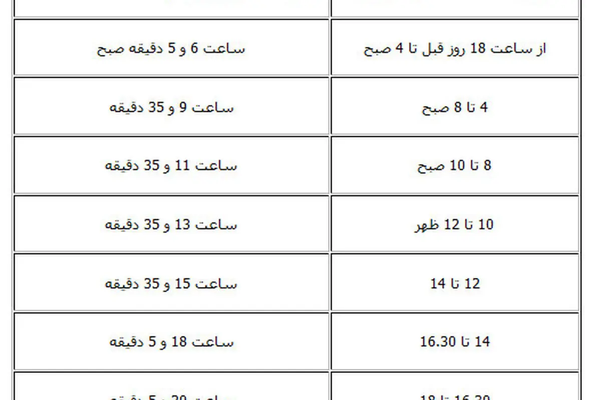 توقف انتقال "کارت به کارت" پول تکذیب شد