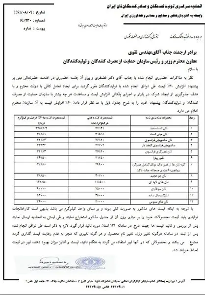 افزایش قیمت نان بسته‌بندی‌شده صنعتی