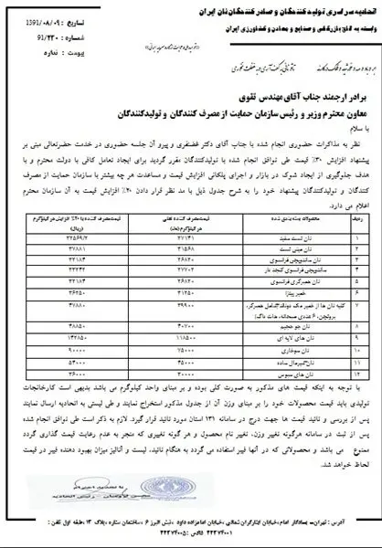 افزایش قیمت نان بسته‌بندی‌شده صنعتی