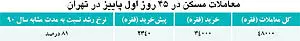 پاييز متفاوت معاملات مسكن