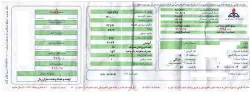 اما و اگر در محاسبه بهای گاز