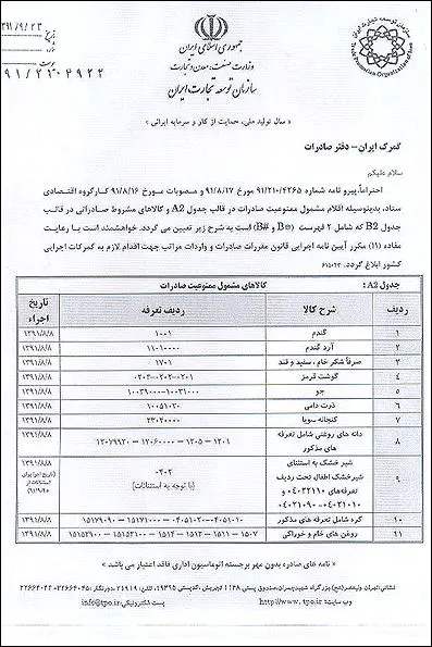 لیست ممنوعیت صادراتی آب رفت!