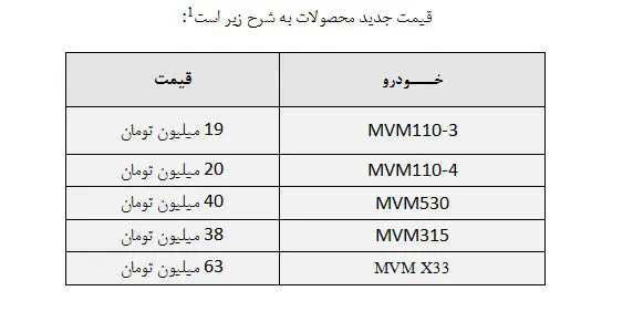 خداحافظی تلخ کارمندان با مدیران خودرو