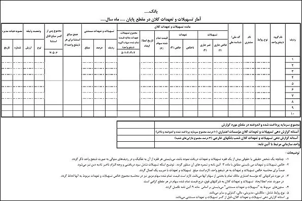ماموریت جدید بانک مرکزی به بانکها
