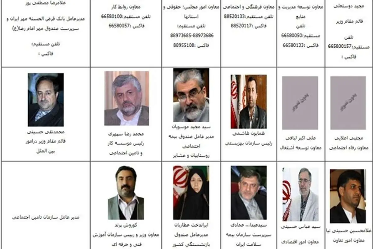 اسم مرتضوی از سایت وزارت تعاون حذف شد