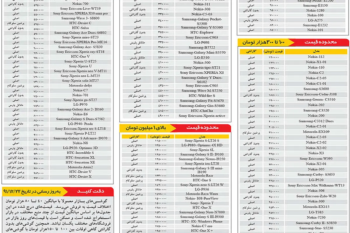 قیمت روز موبایل