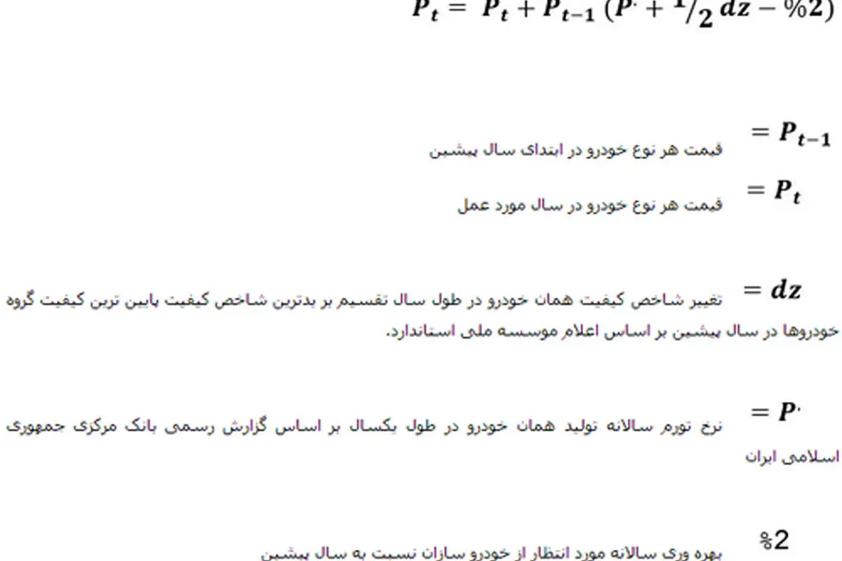 فرمول قیمتگذاری خودرو منتشر شد