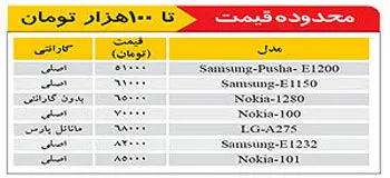 گوشی جدید نوکیا با دوربین 16 لنزی