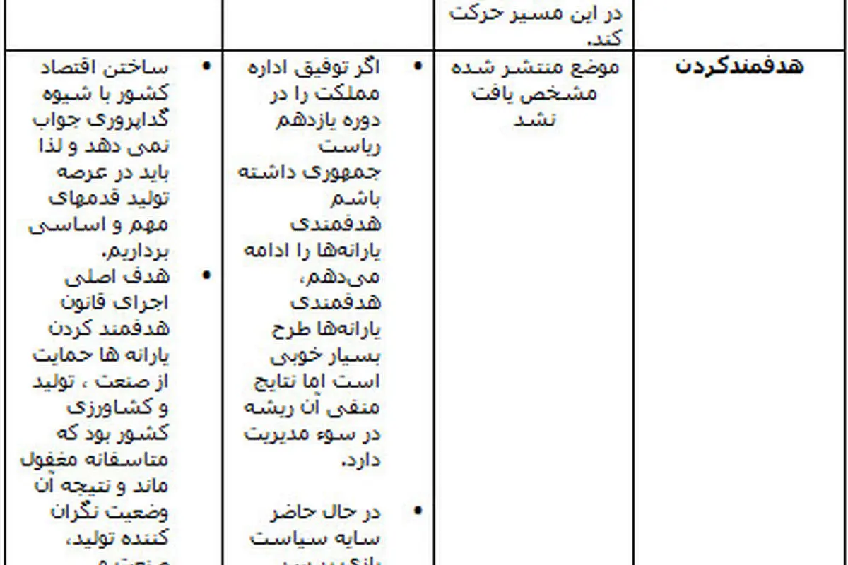مواضع اقتصادی فینالیستهای محتمل انتخابات