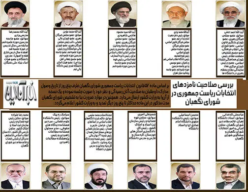 چه کسانی صلاحیت نامزدها را تایید می‌کنند؟