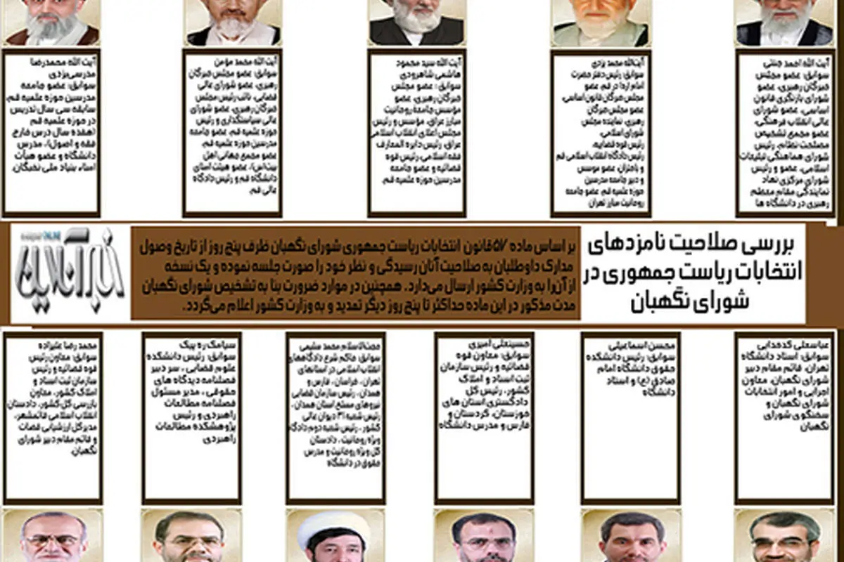 چه کسانی صلاحیت نامزدها را تایید میکنند؟
