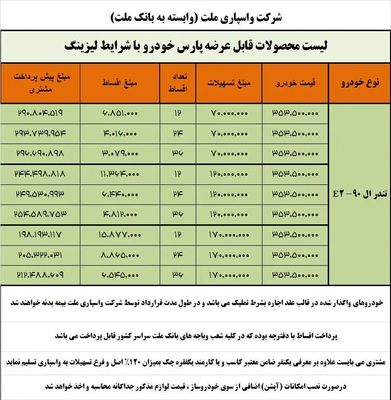 فروش لیزینگی تندر 90 آغاز شد