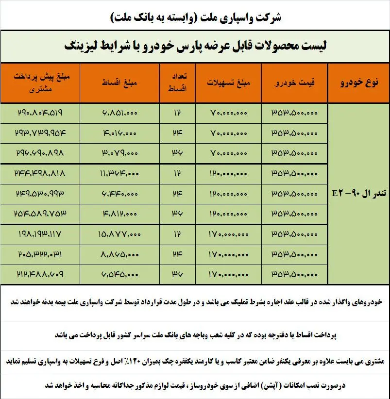 فروش لیزینگی تندر 90 آغاز شد