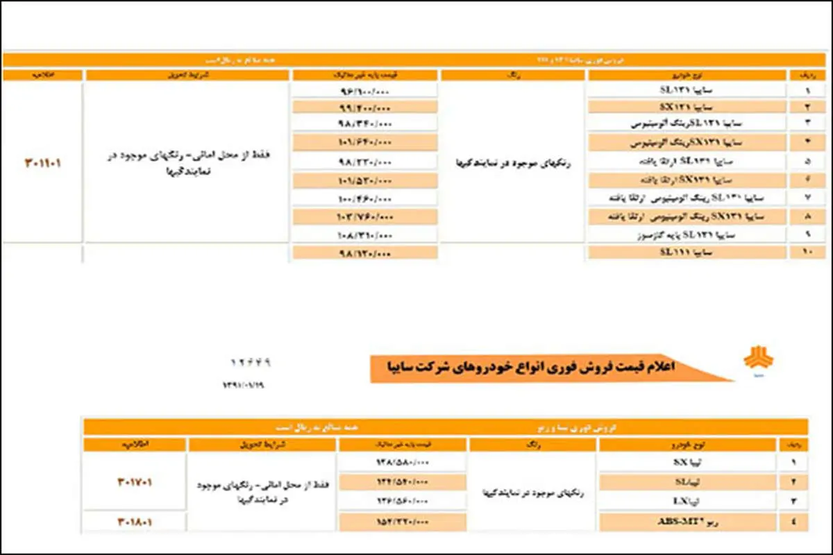 واکنش سایپا به قیمتگذاری شورای رقابت
