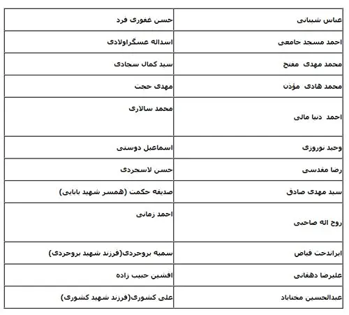 لیست "صدای ملت" برای انتخابات شوراها