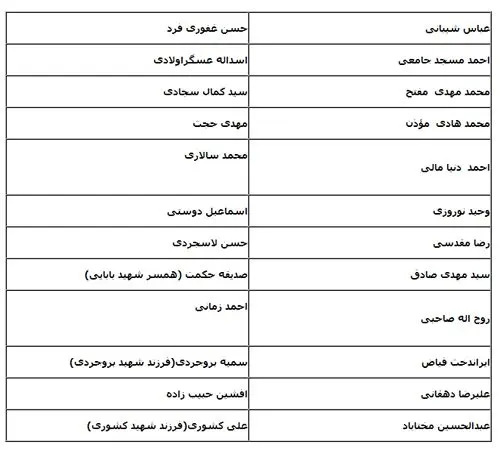 لیست "صدای ملت" برای انتخابات شوراها
