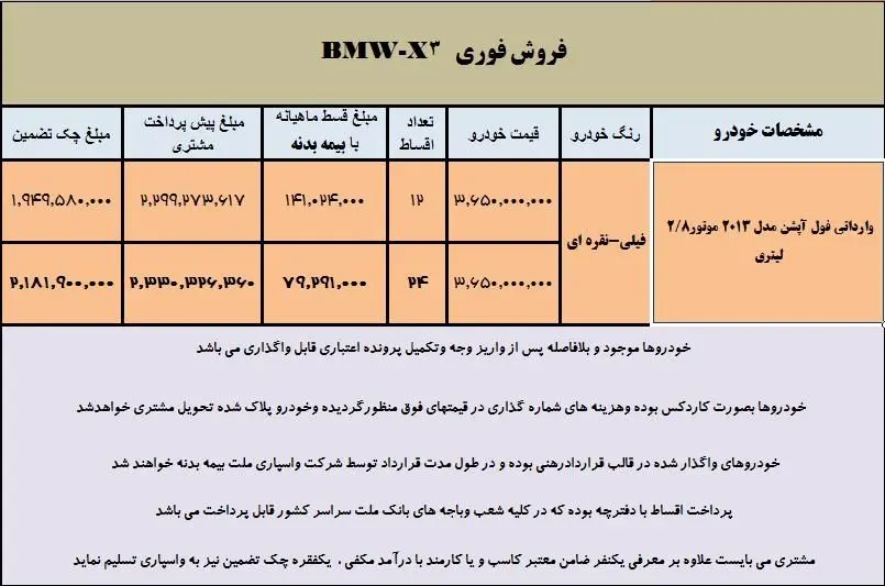 آغاز فروش اقساطی خودروی BMW X۳