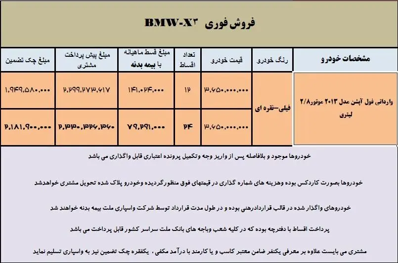 آغاز فروش اقساطی خودروی BMW X۳