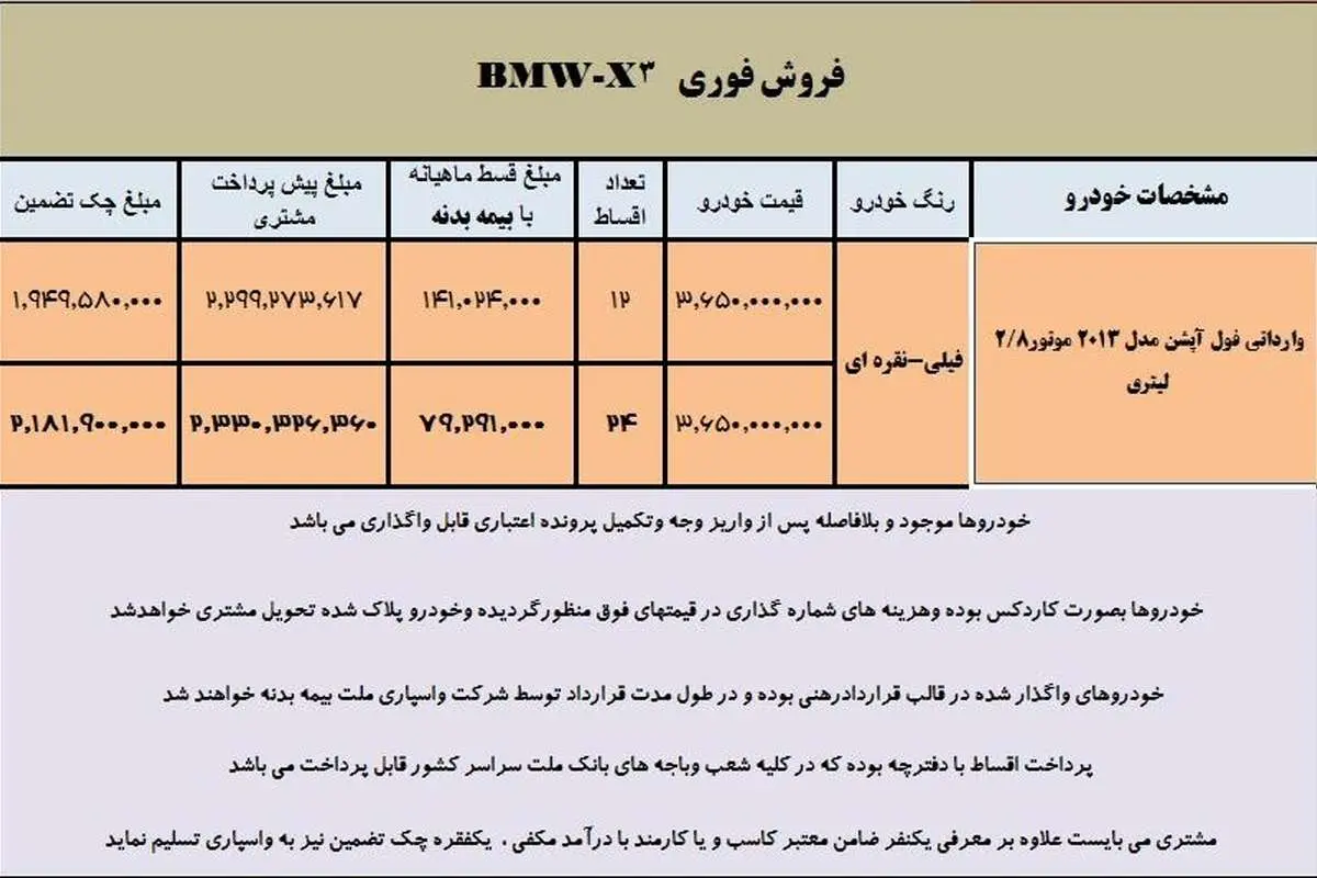آغاز فروش اقساطی خودروی BMW X۳