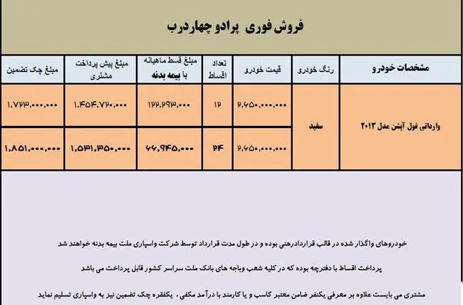 فروش لیزینگی پرادو 4 درب آغاز شد
